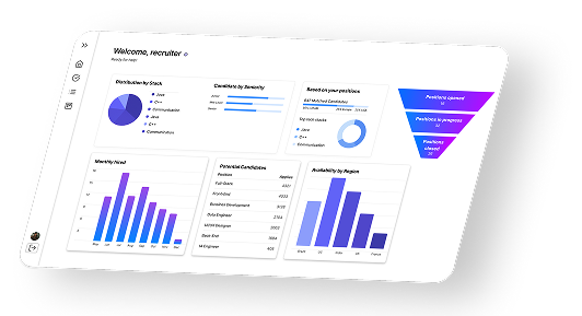 Dashboard Interface 2